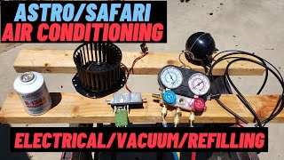 AstroSafari Air Conditioning ElectricalVacuumComponentsRefilling [upl. by Andras]