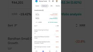 Mutual fund daily update 28 October 24 stockmarket mutualfunds sip investment growwapptrading [upl. by Cr126]