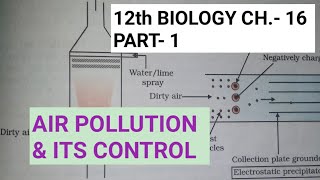 Class 12 biology chapter 16Part 1Environmental issuesStudy with Farru [upl. by Natsyrt]