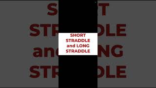 Short Straddle and Long Straddle in Derivative Market [upl. by Gradey]