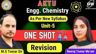 UNIT5 I ONE SHOT Revision I Materials Chemistry I EnggChemistry I by Neeraj Tomer Maam [upl. by Esiuqram356]