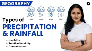 Types of Precipitation and Rainfall  World Geography By Parcham Classes [upl. by Harmonie]