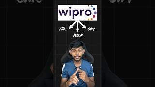 Wipro Mass Hiring 2025 [upl. by Alodee448]