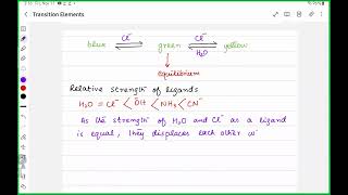 A2 Transition elements 6 [upl. by Ynnad]