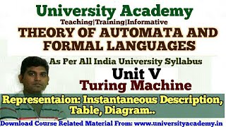 TAFL56Theory of AutomataTuring Machine Representation Introduction to TM [upl. by Pinette]