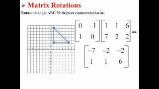 Matrix Rotations [upl. by Harty]