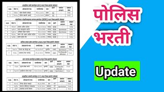 Police bharti Update पोलीस भरती Update Maharashtra Police Bharti update [upl. by Ribaudo549]