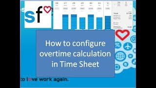 Time Sheet in SuccessFactors Employee Central  Hands on Configuration [upl. by Ahilam]