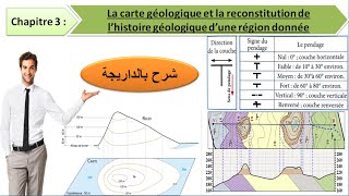 Réalisation dune coupe géologique ex 2 انجاز المقطع الجيولوجي مثال ثاني [upl. by Xam]