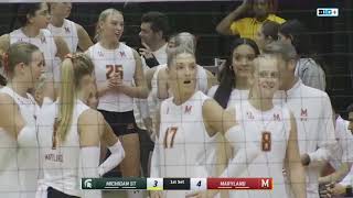 Maryland vs Michigan State  2024 Womens College Volleyball Nov 07 2024 [upl. by Oznol]