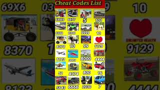 New update 2024 All New Cheat Code ✅ Indian Bikes Driving 3d New Update Codes shorts shortsfeed [upl. by Almeida842]