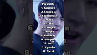 RANKING BEST VOCALISTS OF JPOPKPOP BOYGROUPS IN DIFFERENT CATEGORIES 2024 SEOULSAVVY [upl. by Annawad]