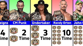 Every WWE Champion  Ranked By Number Of Reigns [upl. by Acirred]