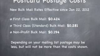 Postcard Postage Rates [upl. by Anitneuq]