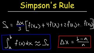 Simpsons Rule amp Numerical Integration [upl. by Ttennej]