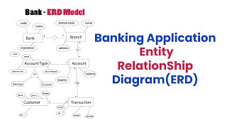 Banking Application ER Diagram Explained  Entity Relationship Diagram ERD [upl. by Jocelyn]