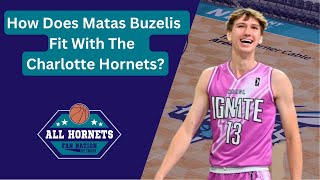 Matas Buzelis Scouting Breakdown  Fit With The Charlotte Hornets [upl. by Acinonrev]