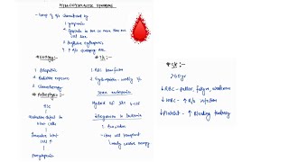 MYELODYSPLASTIC SYNDROME NOTES  ONE PAGE NOTE HEMATOLOGY  MEDICINE  4TH PROFF [upl. by Retla948]