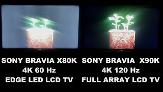 SONY TV 2022 Model  SONY Bravia XR X90K  SONY Bravia XR X80K  X80K vs X90K SONY [upl. by Yelad]