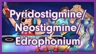 Pyridostigmine  Neostigmine Mnemonic for Nursing Pharmacology NCLEX [upl. by Althee]