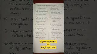 gymnosperms vs angiosperms biology shortsfeed shorts viralshorts trending [upl. by Alita]