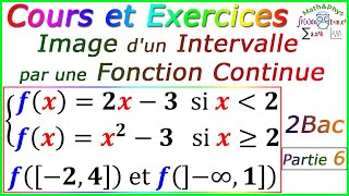 Image dun Intervalle par une Fonction Continue  Limites et Continuité  2Bac  p6 [upl. by Victorie]