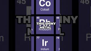 Top 5 Rarest Elements on Earth 2025 earth rare [upl. by Merideth928]