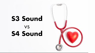 S3 vs S4 Heart Sound [upl. by Lanaj]