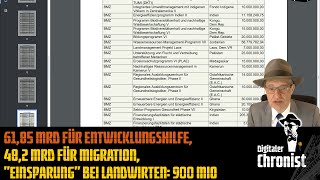 6185 Mrd für Entwicklungshilfe 482 Mrd für Migration quotEinsparungquot bei Landwirten 900 Mio [upl. by Noicpecnoc467]