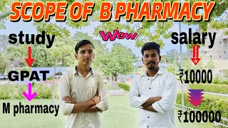 scope of b pharmacy GPATsalarypharmapharmacydegree bpharmacyscope pharmacyentrance [upl. by Dloreg904]