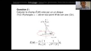 Champ Electrostatique  Théorème de Gauss [upl. by Nedla]