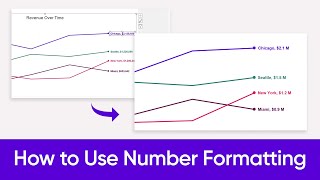 How to Use Number Formatting [upl. by Algie911]