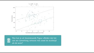 Correlatie en causatie – deel 2 [upl. by Rivalee762]