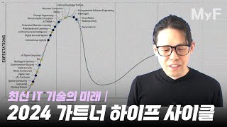 새롭게 등장한 기술들이 시장에 자리잡기까지 몇 년이 걸릴까│2024 가트너 하이프사이클 [upl. by Phiona]