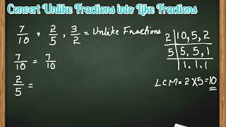 Like Fractions and Unlike Fractions  How to convert Unlike Fractions into Like Fractions [upl. by Einafit]