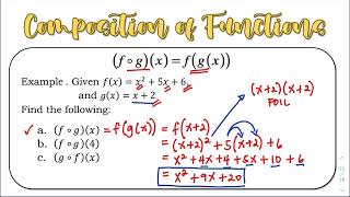 Composition of Functions  General Mathematics  Grade 11 [upl. by Ruelle922]