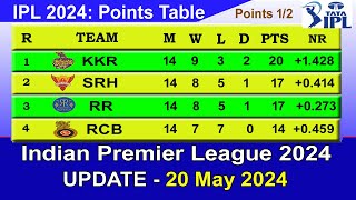 IPL 2024 POINTS TABLE  UPDATE 2052024  IPL 2024 Table List [upl. by Natanoj678]