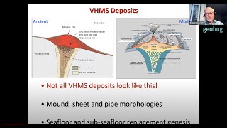 Bruce Gemmell  VHMS Deposits Geology Genesis and Exploration Potential [upl. by Yerbua]