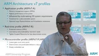 The ARM University Program ARM Architecture Fundamentals [upl. by Ithsav]