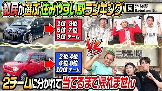 【過酷すぎた…】都民が選ぶ住みやすい駅ランキング！2チームに分かれて当てるまで帰れません [upl. by Stoecker]