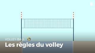 Les règles du volleyball  VolleyBall [upl. by Pallaten]