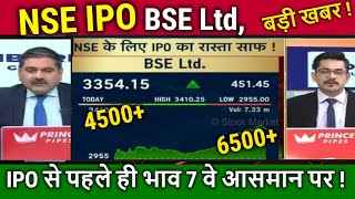 BSE LTD amp NSE IPO News Anil SinghviBSE LTD share latest newsanalysistargetnse ipo dateprice [upl. by Mellie]