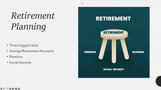 Retirement Planning Webinar 1112 [upl. by Marucci234]