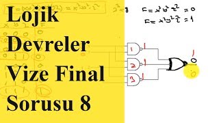 Sayısal Tasarım Vize ve Final Soruları 8 Lojik Devre Tasarımı Vize ve Final Soruları ve Cevapları [upl. by Melva]