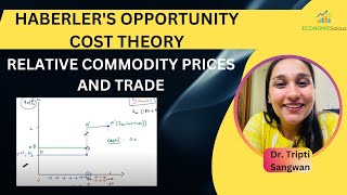 International Economics  Lesson 11  Haberler Theory of International Trade  Part 7 [upl. by Leiad507]