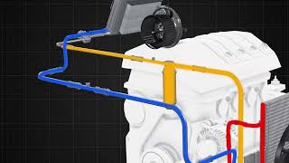 How Car Air Conditioning Work [upl. by Ibmat954]