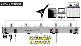 First Look Valeton Dapper [upl. by Lledualc116]