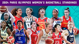 Womens Basketball Standings  August 2 2024  Paris Olympics 2024  Womens 5x5 Schedule [upl. by Galina970]