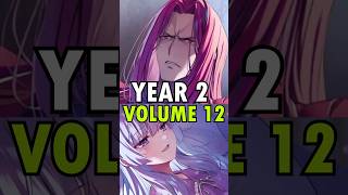 Year 2 Volume 12 Synopsis  Classroom of the Elite [upl. by Oicnoel]