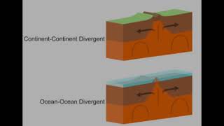 UW Madison GEOSCI 106 Video Project Final Draft [upl. by Mahoney57]